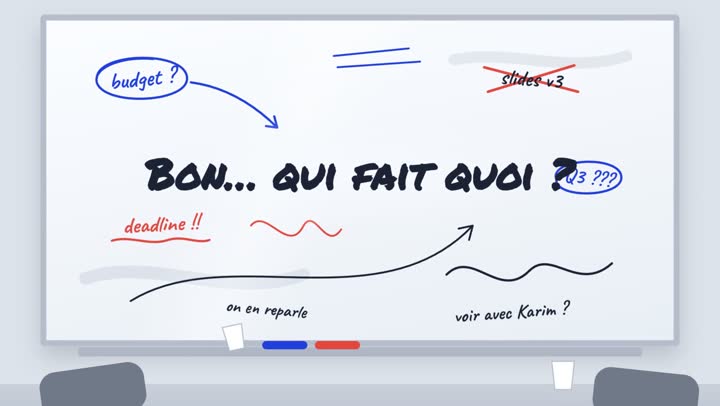 Lancement SaaS : « Qui fait quoi ? »
